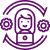 Ongoing Support And Communication
